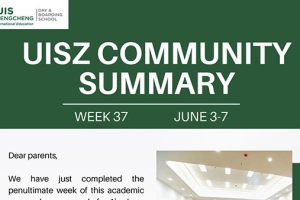 Community Summary丨UISZ 37th weekly summary