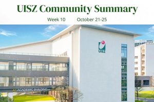 Community Summary丨UISZ 10th weekly summary