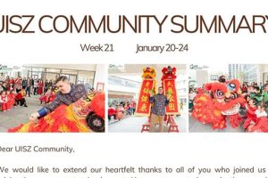 Community Summary丨UISZ 21st weekly summary