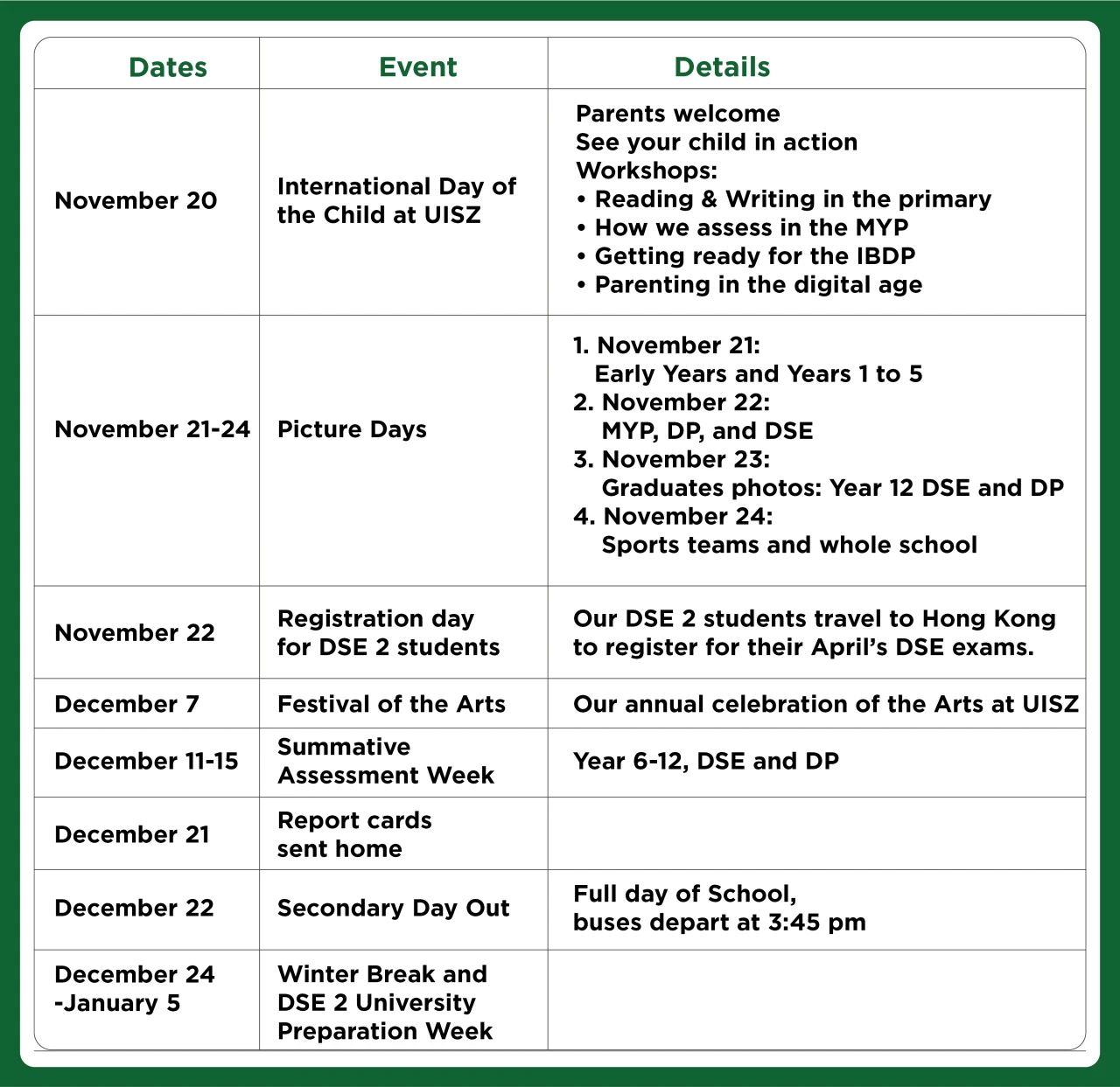 Community Summary | 誉德莱增城第十二周周报