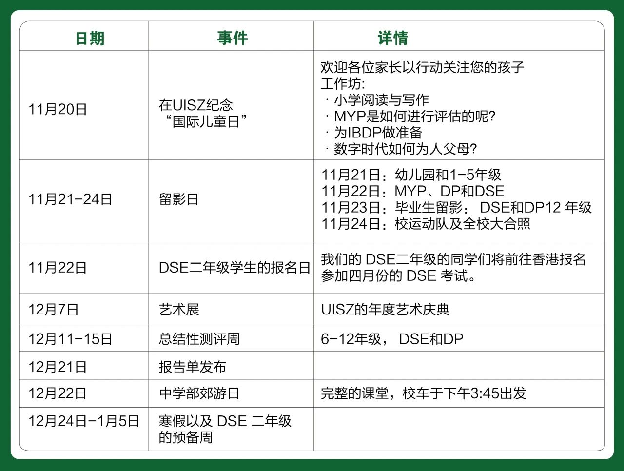 Community Summary | 誉德莱增城第十二周周报