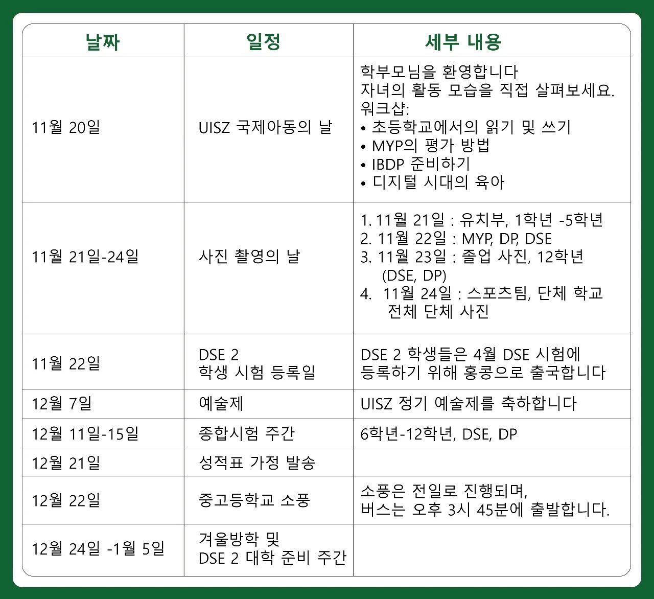 Community Summary | 誉德莱增城第十二周周报