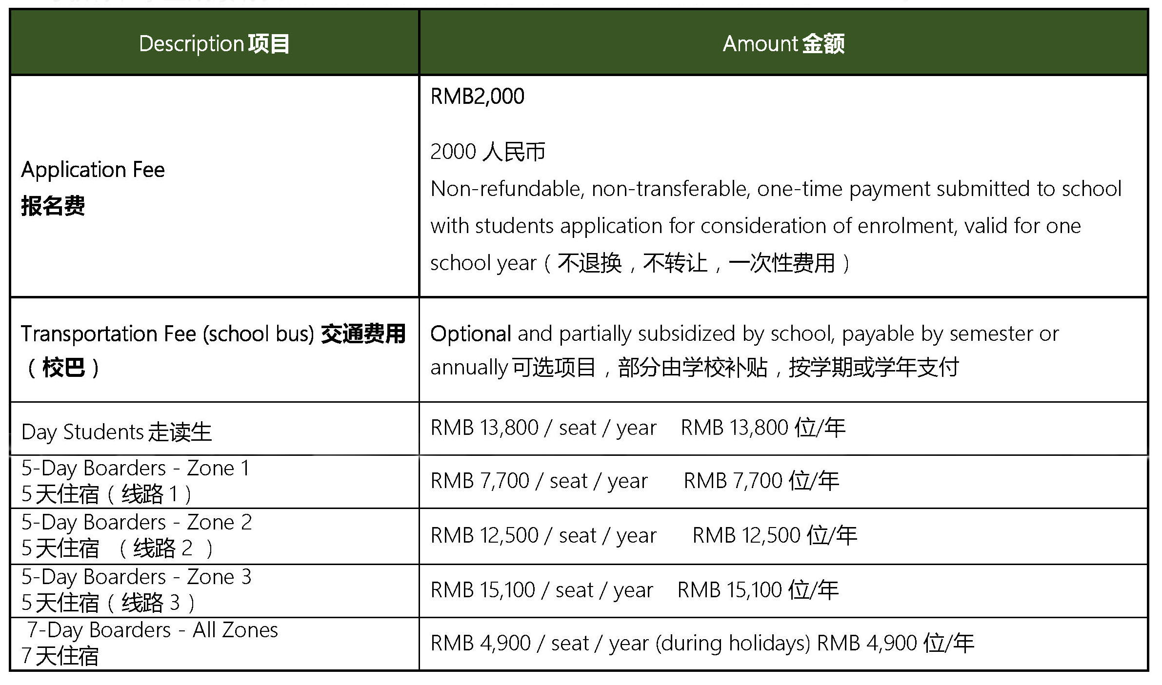 transport-fees-2025-2026