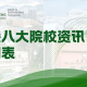 DSE考生注意！香港八大院校资讯日全面开启！预约攻略&通道在此，速戳预约！
